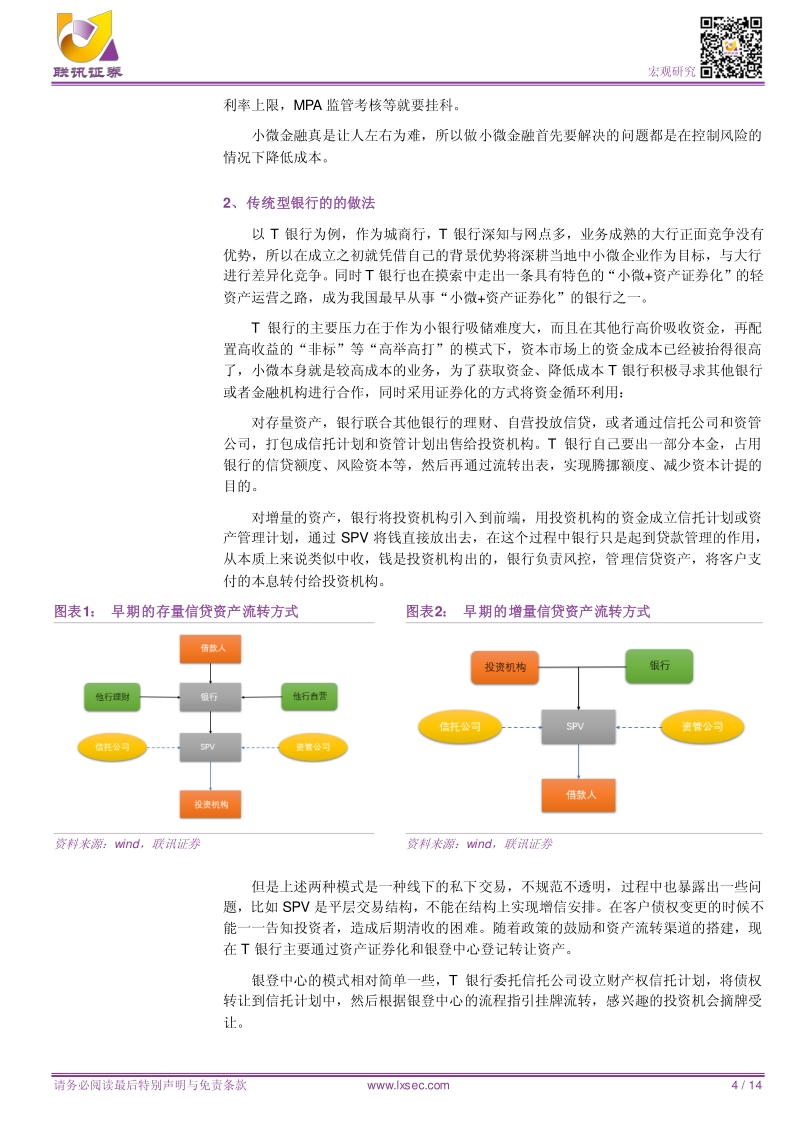 中小银行如何支持小微.pdf_第4页