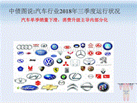 汽车行业2018年三季度运行状况.pdf