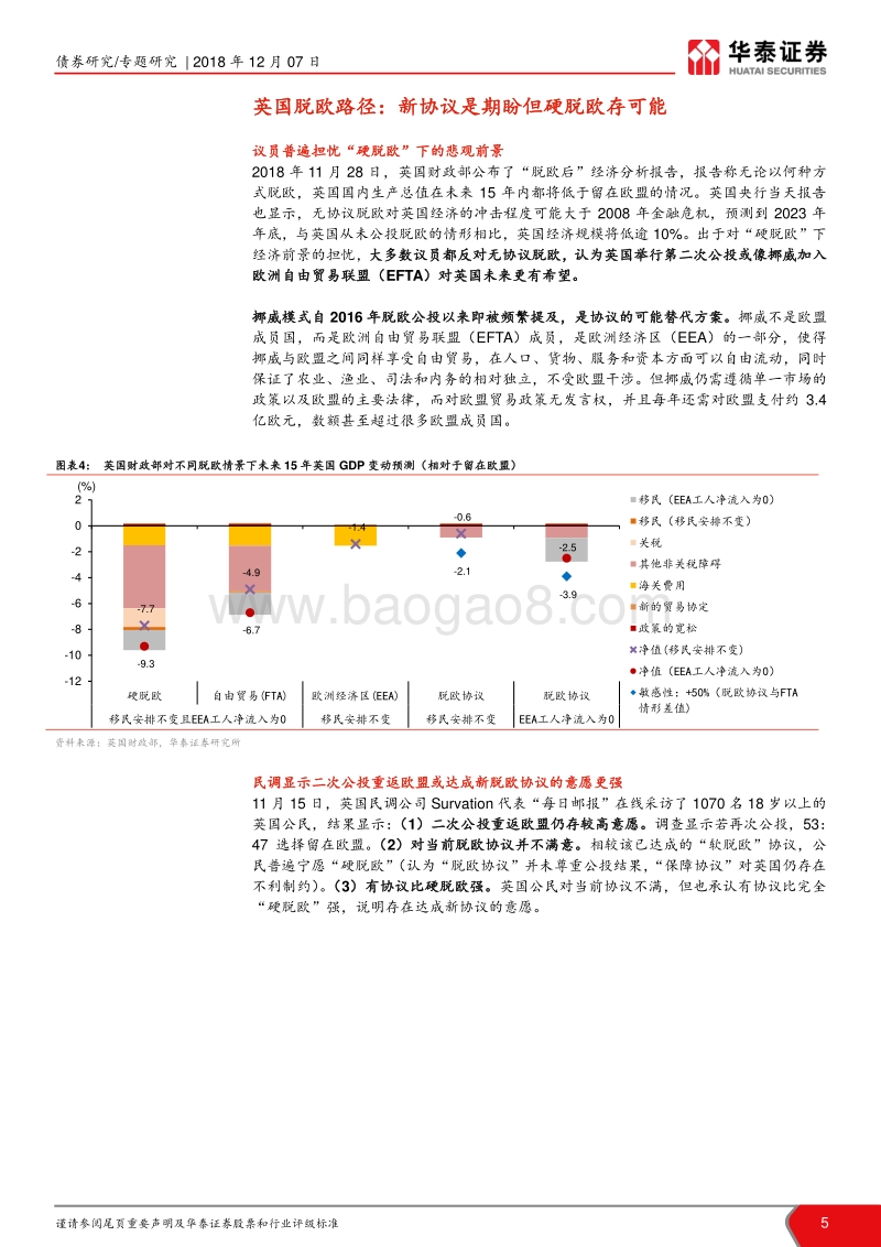 欧洲政局火线跟踪系列报告（一）：英国会发生“硬脱欧”吗？.pdf_第5页