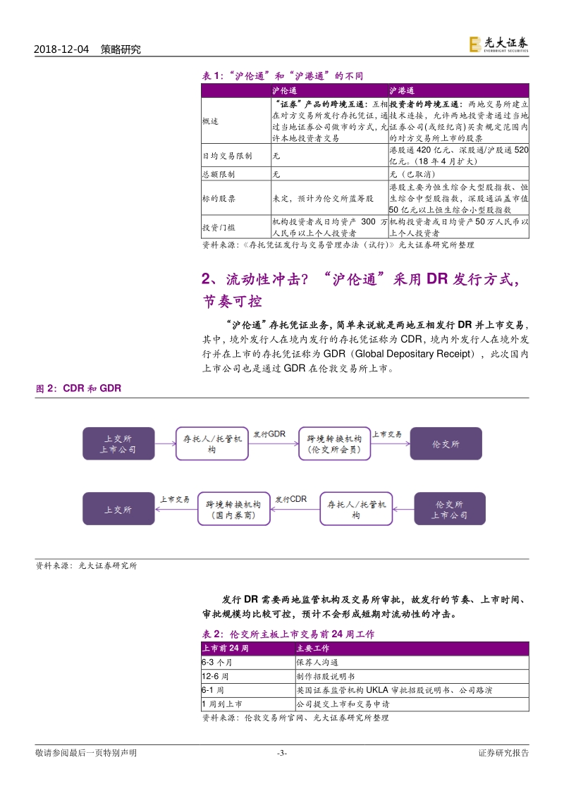 “沪伦通”专题报告：加速融入全球市场，资金层面担忧应无惧.pdf_第3页