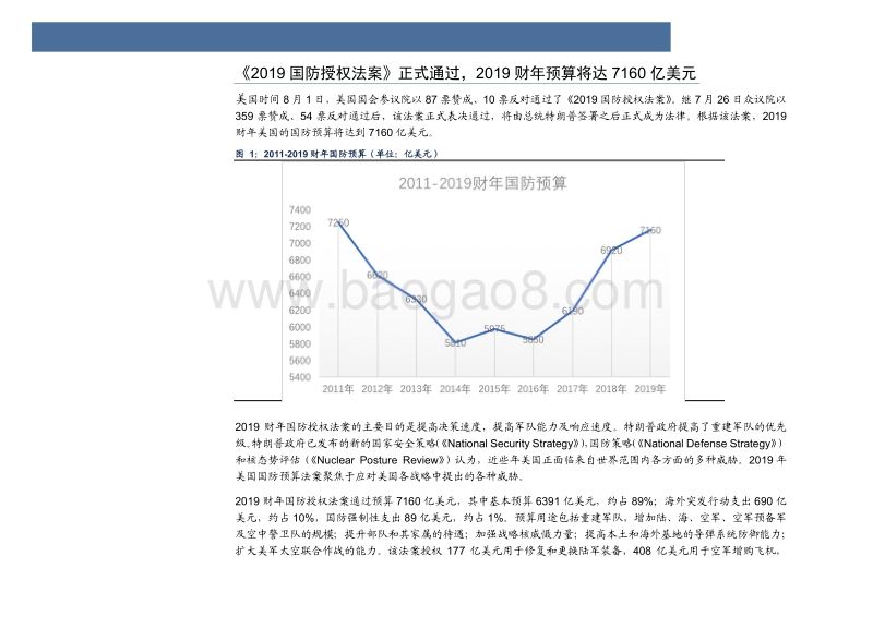 美国《2019财年国防授权法案》主要内容解析.pdf_第4页