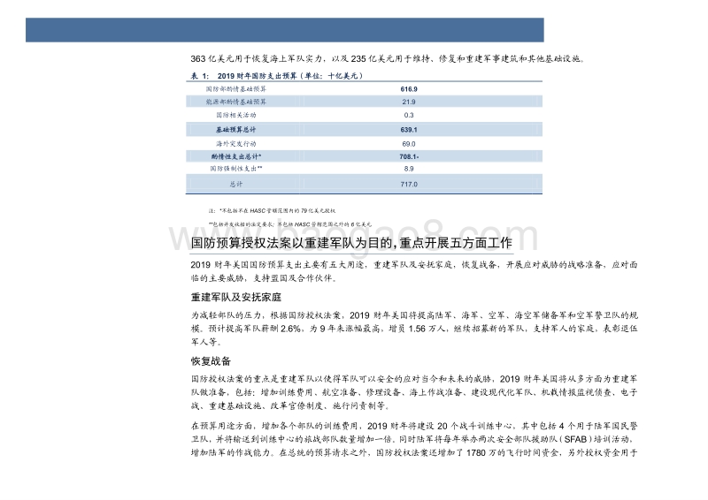 美国《2019财年国防授权法案》主要内容解析.pdf_第5页