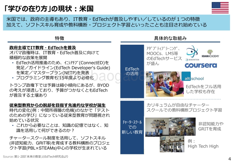 日本产业经济省关于各国未来人才的研究报告（日语版）.pdf_第5页