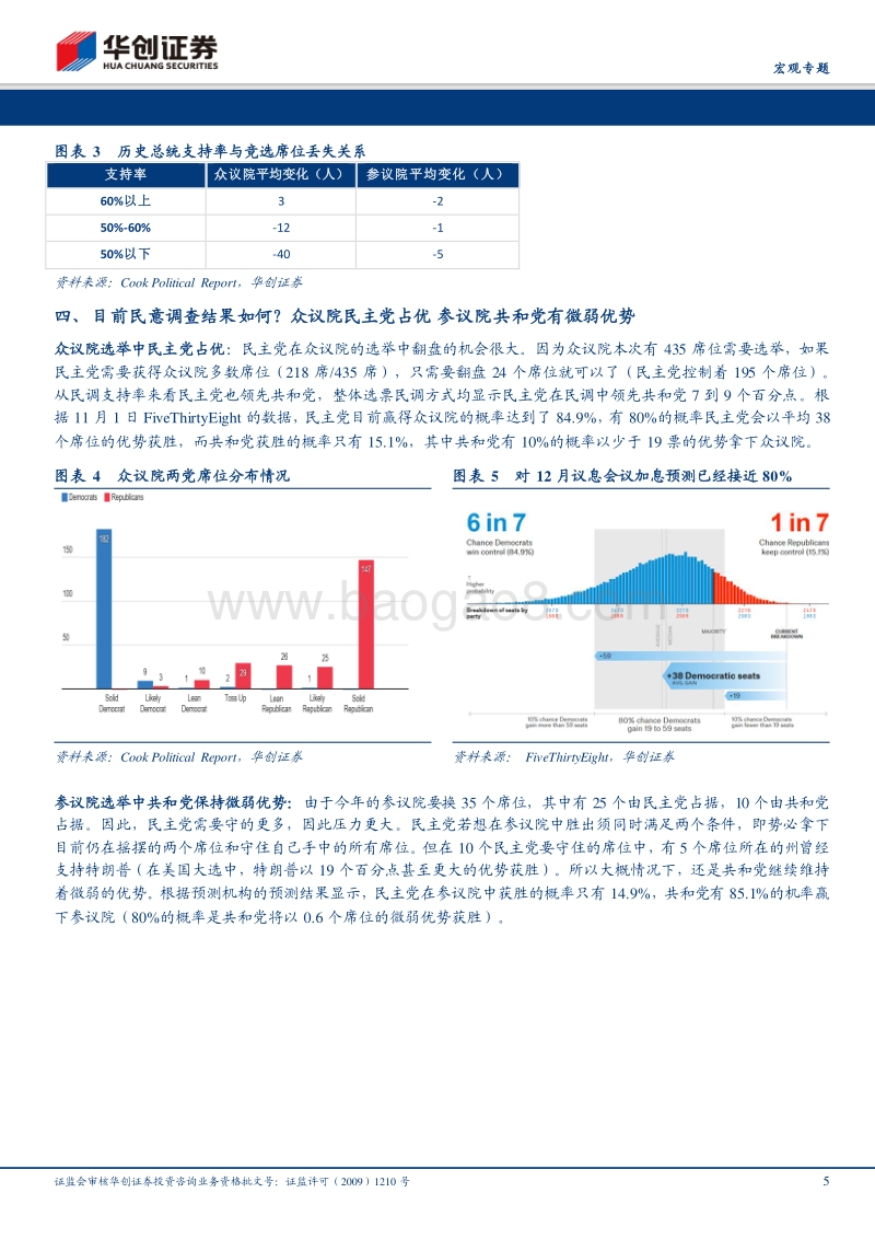 美中期选举后的四种政策情景.pdf_第5页