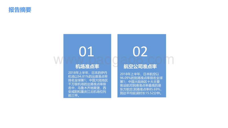 2018年上半年全球机场和航空公司准点率报告.pdf_第2页