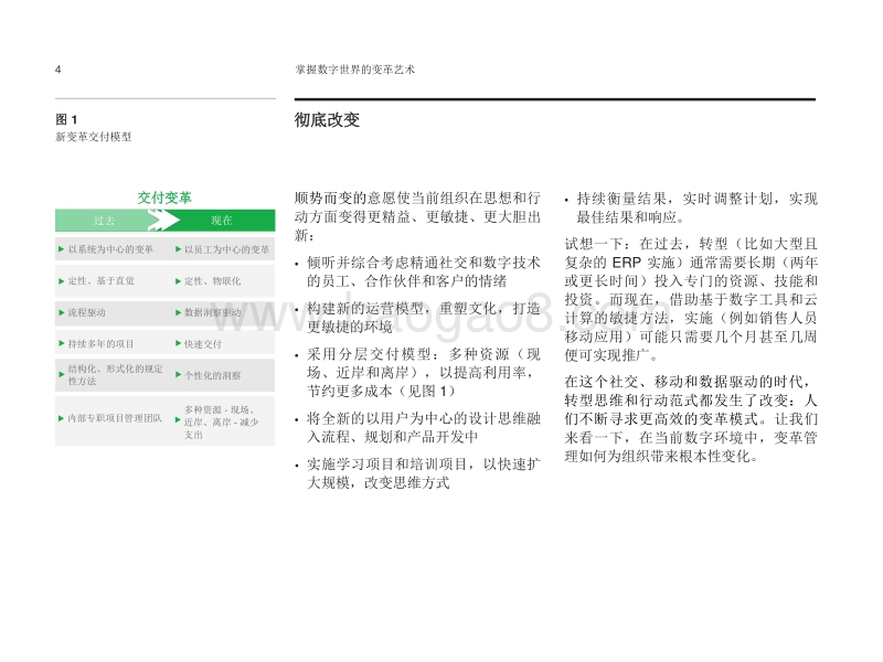 掌握数字世界的变革艺术.pdf_第4页