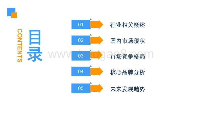2018中国瓶装水行业市场前景研究报告.pdf_第3页