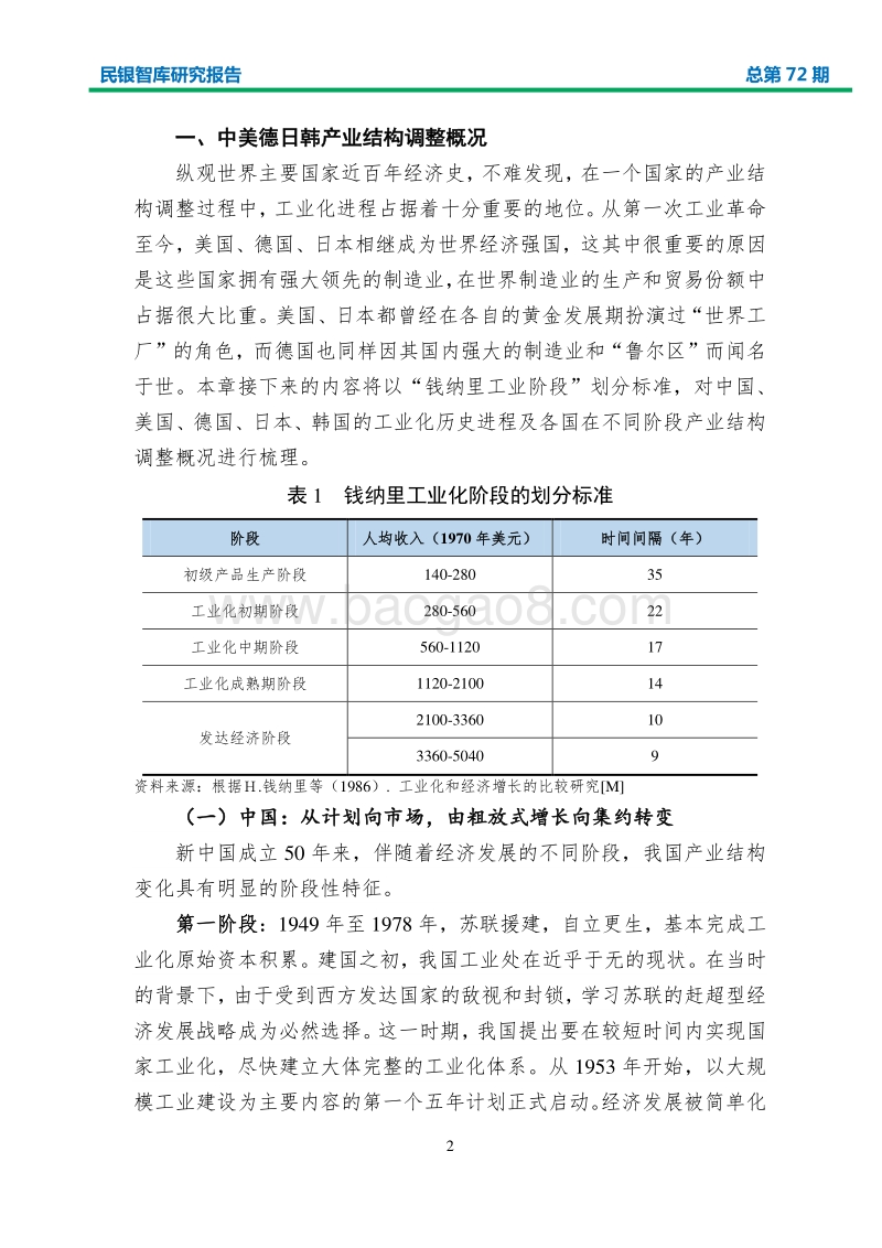 中美德日韩产业结构二战以来演变及趋势.pdf_第4页