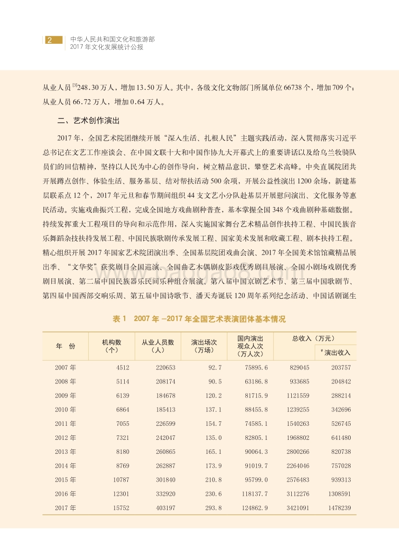 2017年文化发展统计公报.pdf_第2页