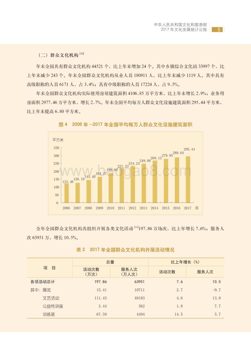 2017年文化发展统计公报.pdf_第5页