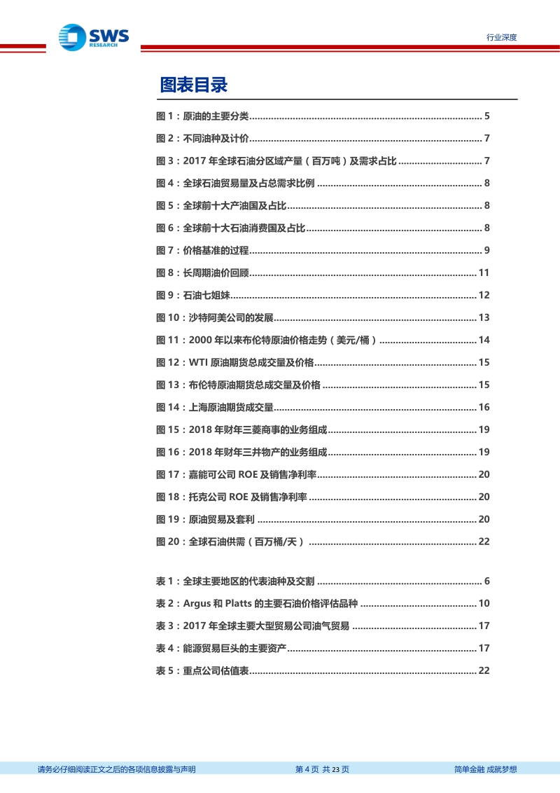 原油及大宗研究框架系列一：贸易、定价权与历史价格演变.pdf_第4页