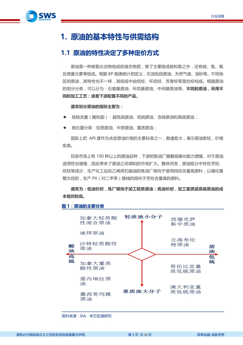 原油及大宗研究框架系列一：贸易、定价权与历史价格演变.pdf_第5页
