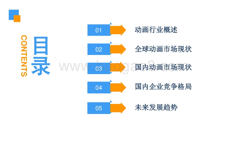 2018中国动画行业市场前景研究报告.pdf_第3页