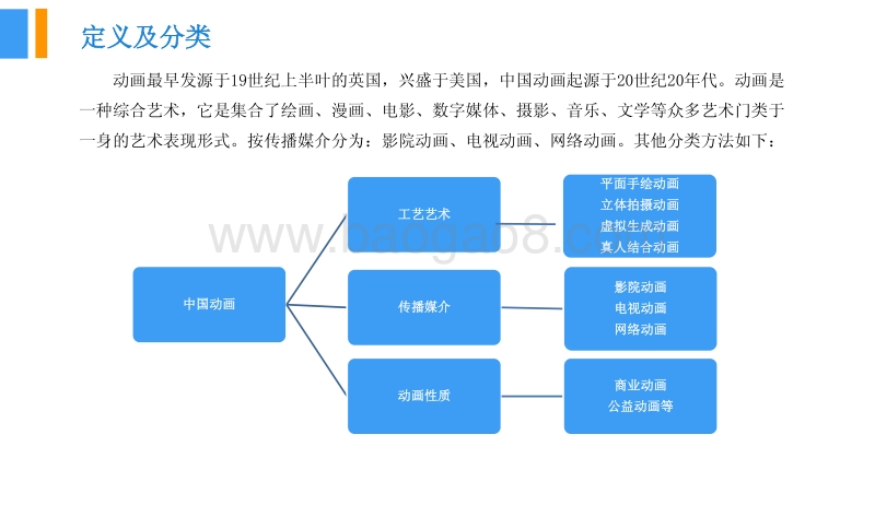 2018中国动画行业市场前景研究报告.pdf_第5页
