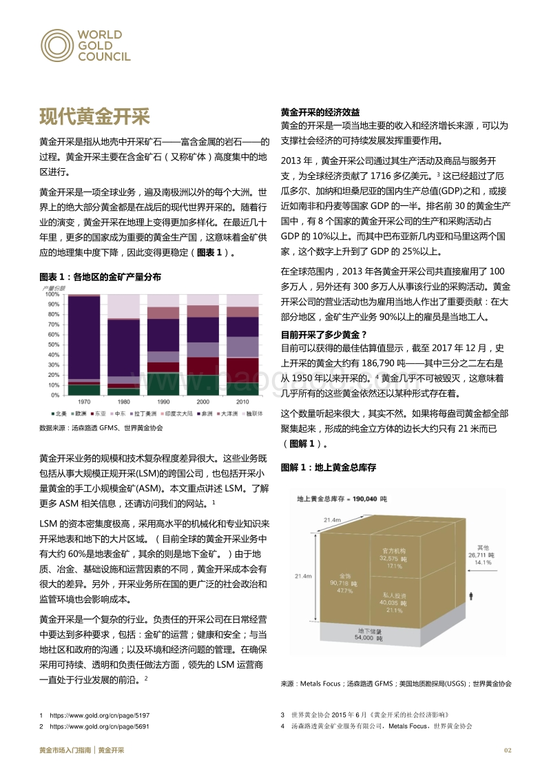 黄金市场入门指南：黄金开采.pdf_第2页