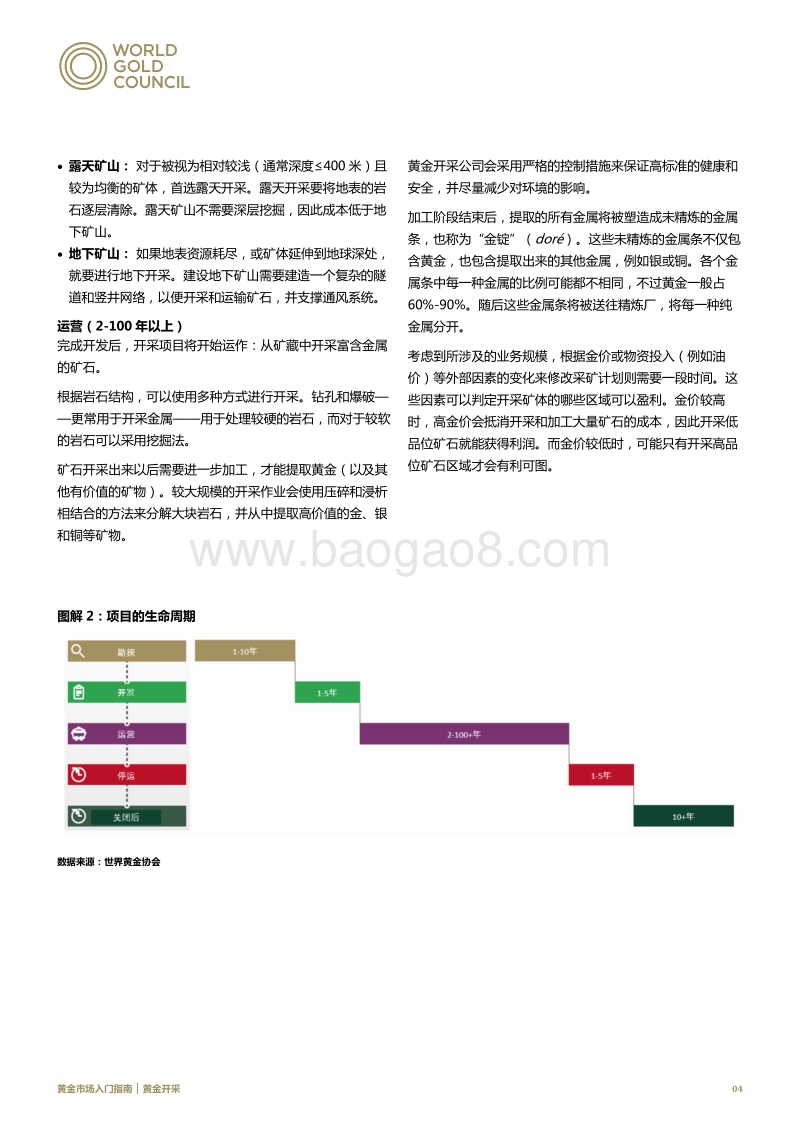 黄金市场入门指南：黄金开采.pdf_第4页