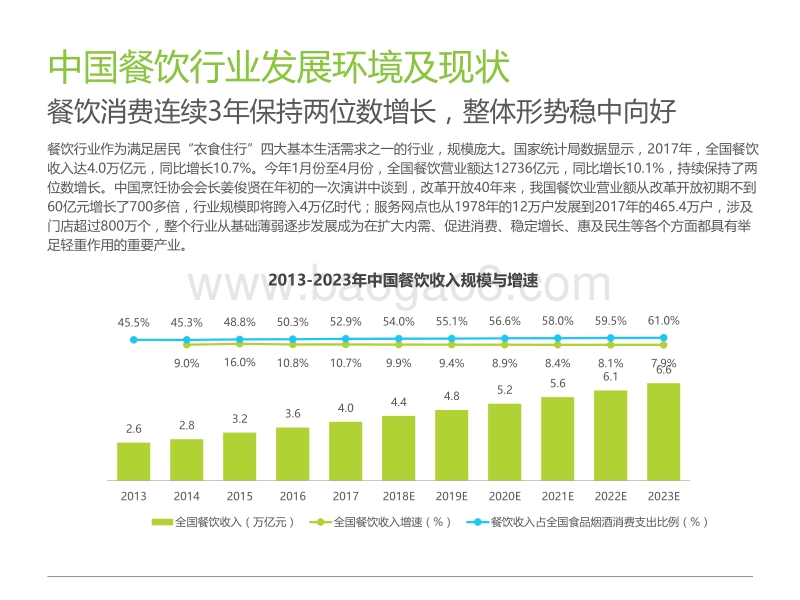 2018年中国新餐饮消费趋势研究报告.pdf_第3页