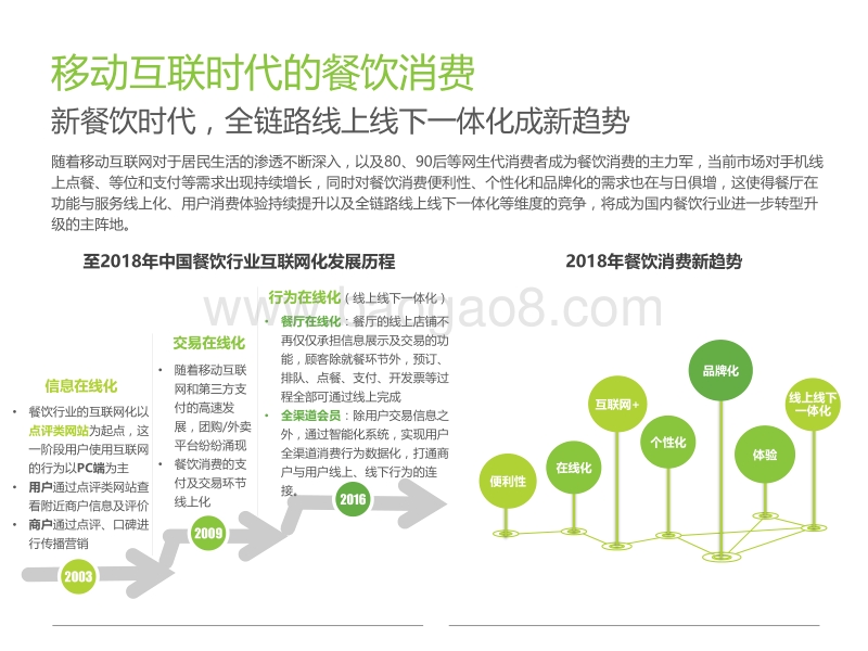 2018年中国新餐饮消费趋势研究报告.pdf_第4页