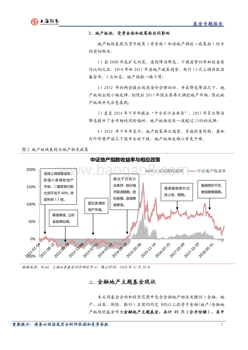 金融地产主题基金专题介绍.pdf_第3页