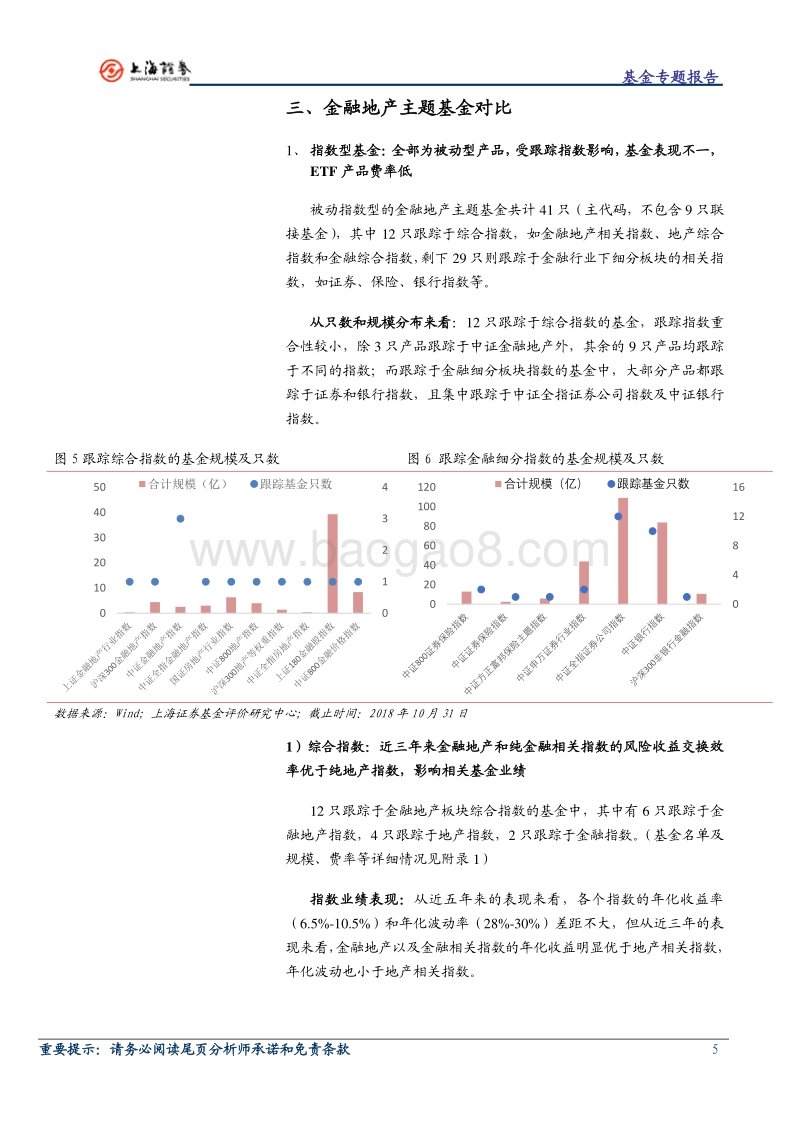 金融地产主题基金专题介绍.pdf_第5页