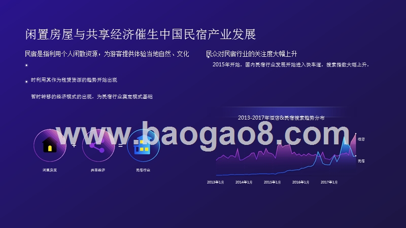 2018-2019中国线上民宿发展研究报告.pptx_第5页