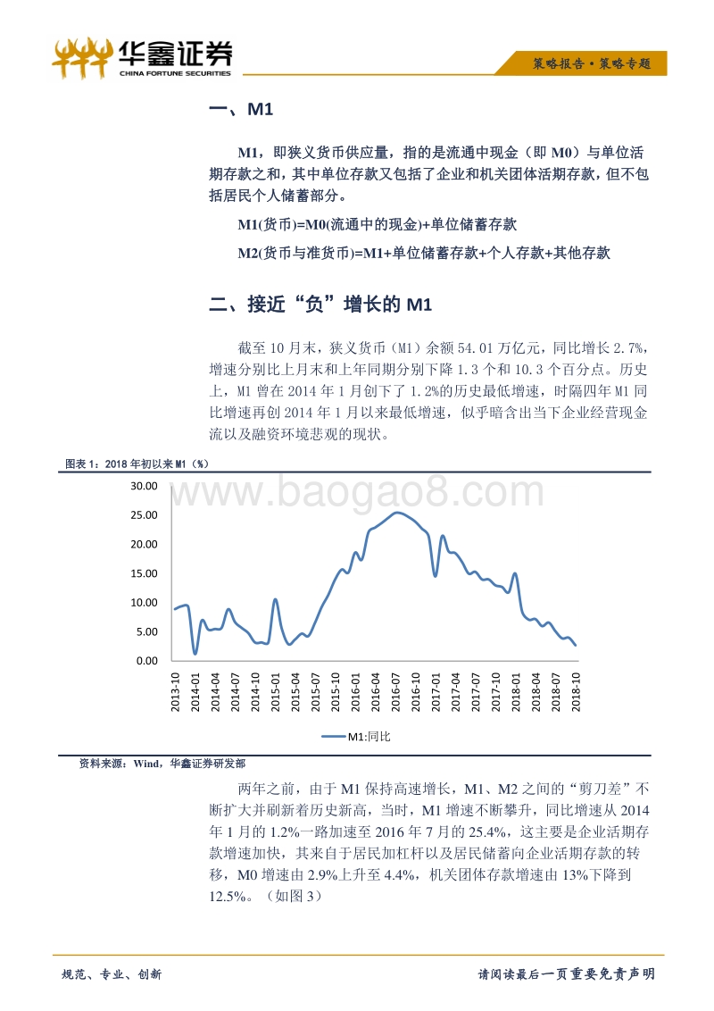 接近“负”增长的M1，走弱的PMI.pdf_第2页