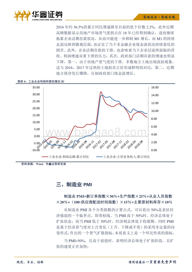 接近“负”增长的M1，走弱的PMI.pdf_第4页