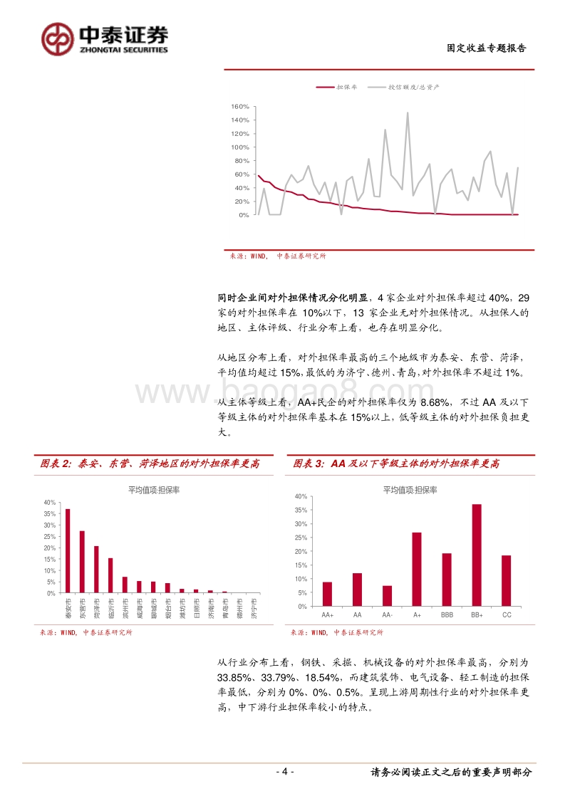 山东发债民企对外担保现状如何？.pdf_第4页