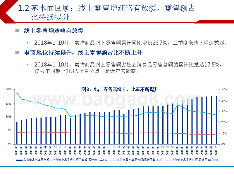 2019年纺织服装行业投资策略报告.pptx_第5页