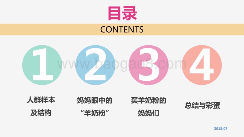 2018羊奶粉消费偏好调研报告.pdf_第2页