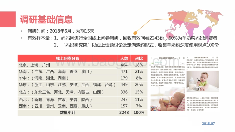 2018羊奶粉消费偏好调研报告.pdf_第4页