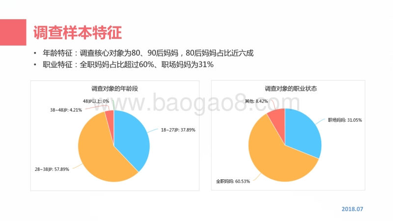 2018羊奶粉消费偏好调研报告.pdf_第5页