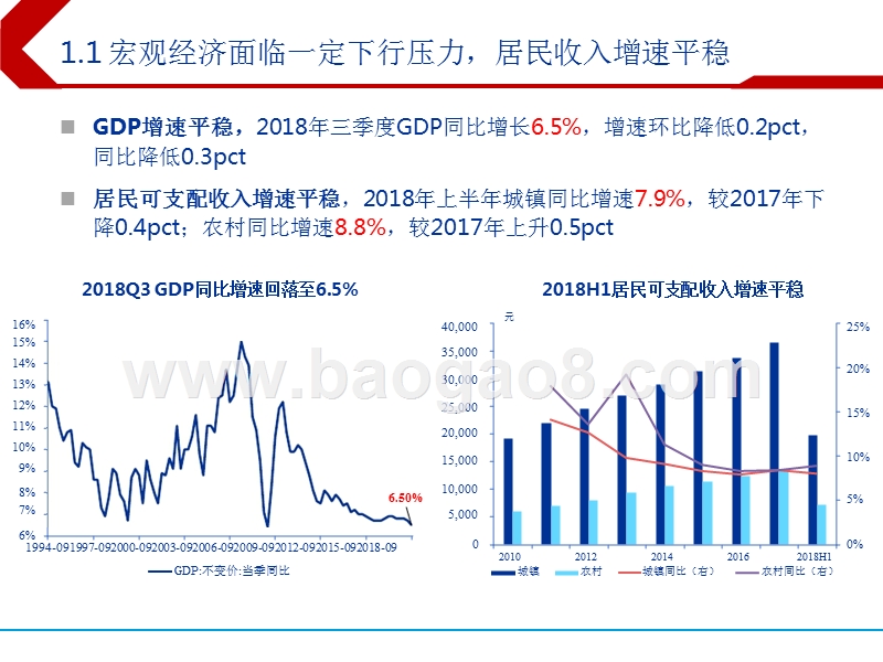 2019年商贸零售行业投资分析报告.pptx_第3页