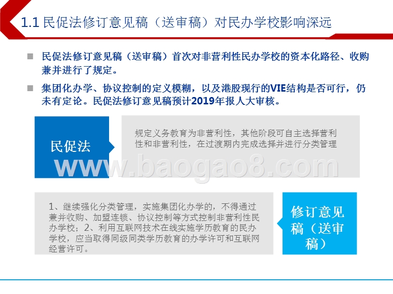 2019年政策监管下教育行业投资发展报告.pptx_第3页