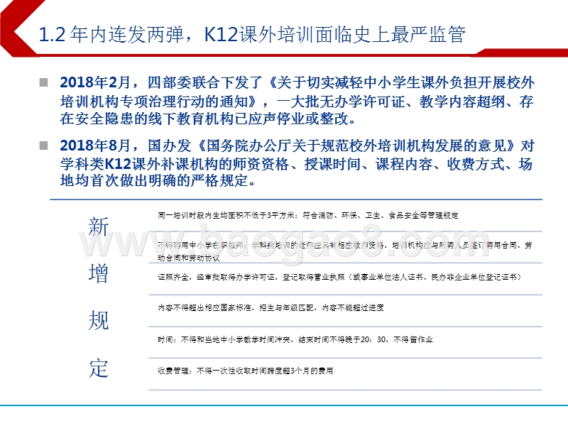 2019年政策监管下教育行业投资发展报告.pptx_第4页