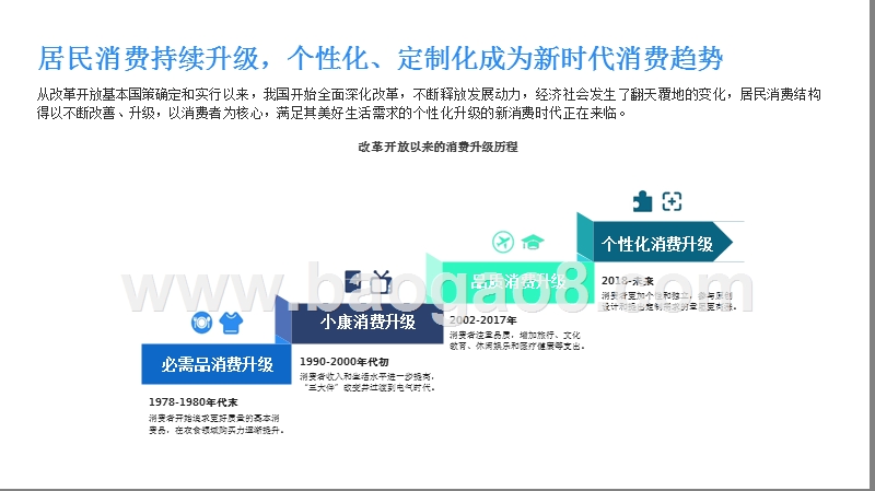 2018-2019新消费趋势研究报告报告.pptx_第3页