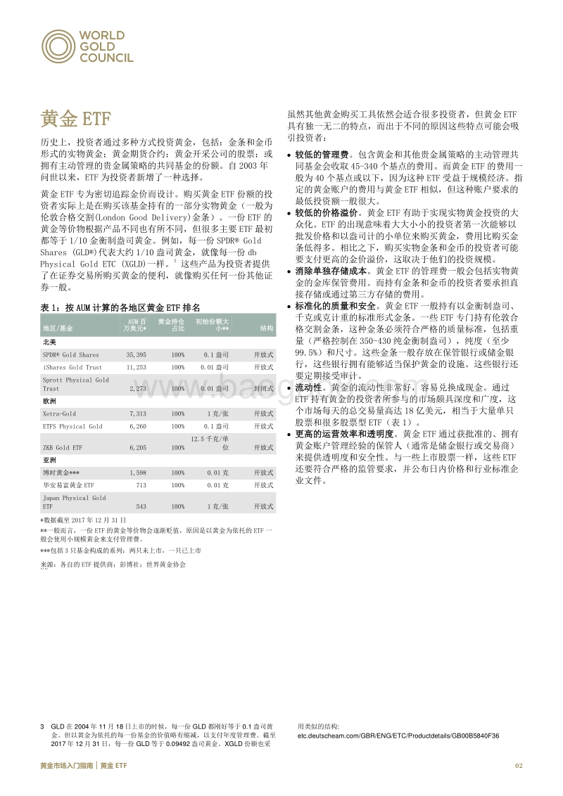 黄金市场入门指南：黄金ETF.pdf_第2页