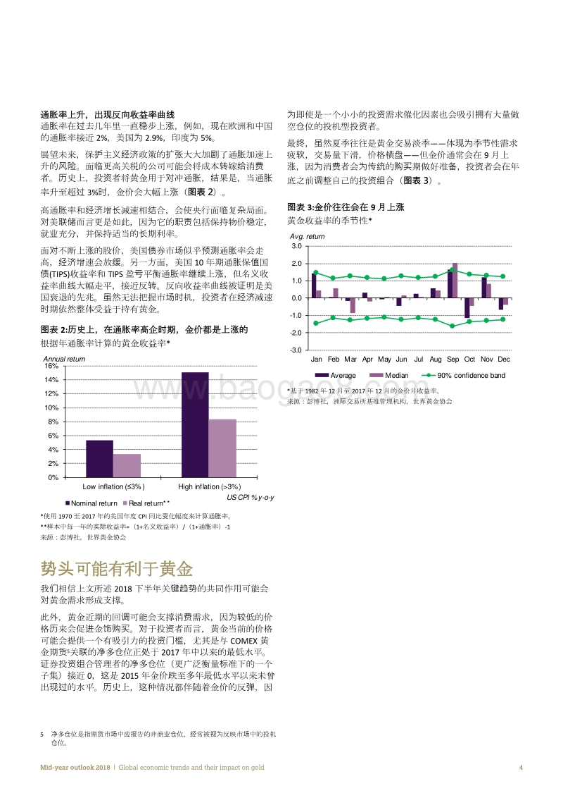 2018年中展望：全球经济趋势及其对黄金的影响.pdf_第5页