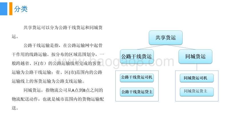 2018中国共享货运行业发展前景研究报告.pdf_第5页