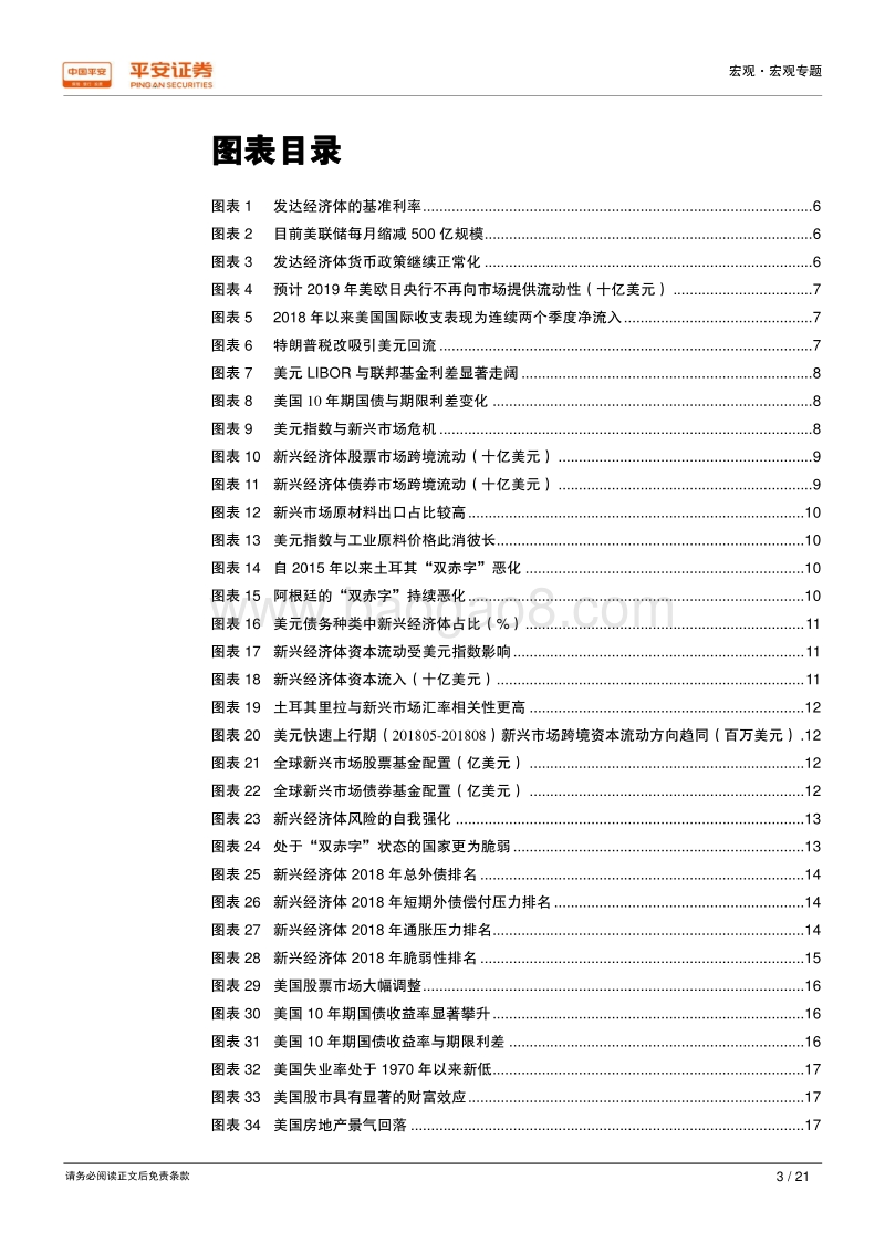 全球金融环境收紧，新兴市场风险或加剧.pdf_第3页