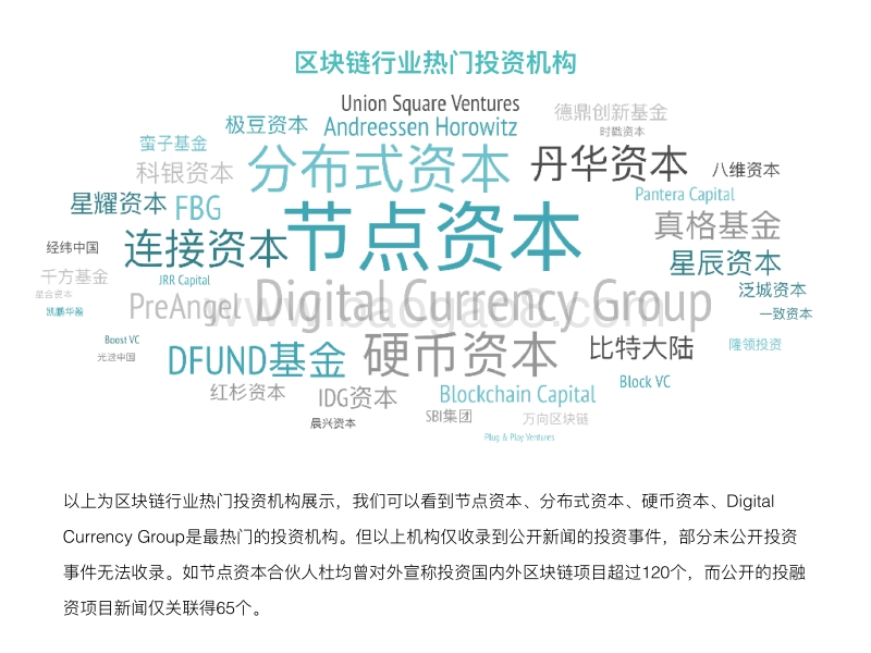 2018最新区块链行业投资机构表现数据报告.pdf_第4页