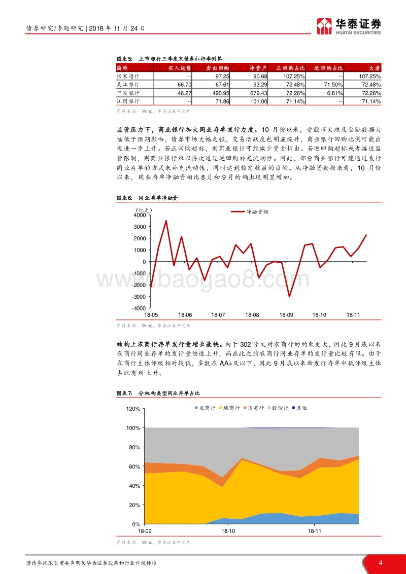 同业存单专题报告：同业存单利率上行之谜.pdf_第4页
