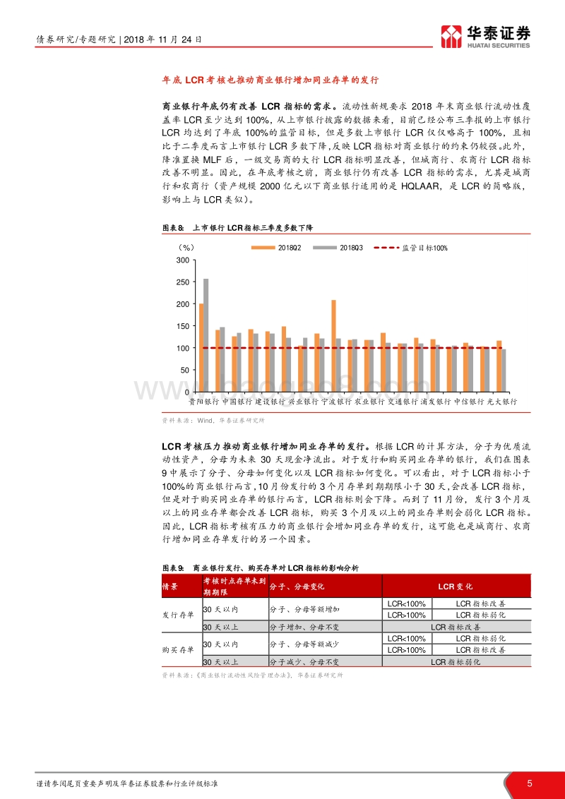 同业存单专题报告：同业存单利率上行之谜.pdf_第5页