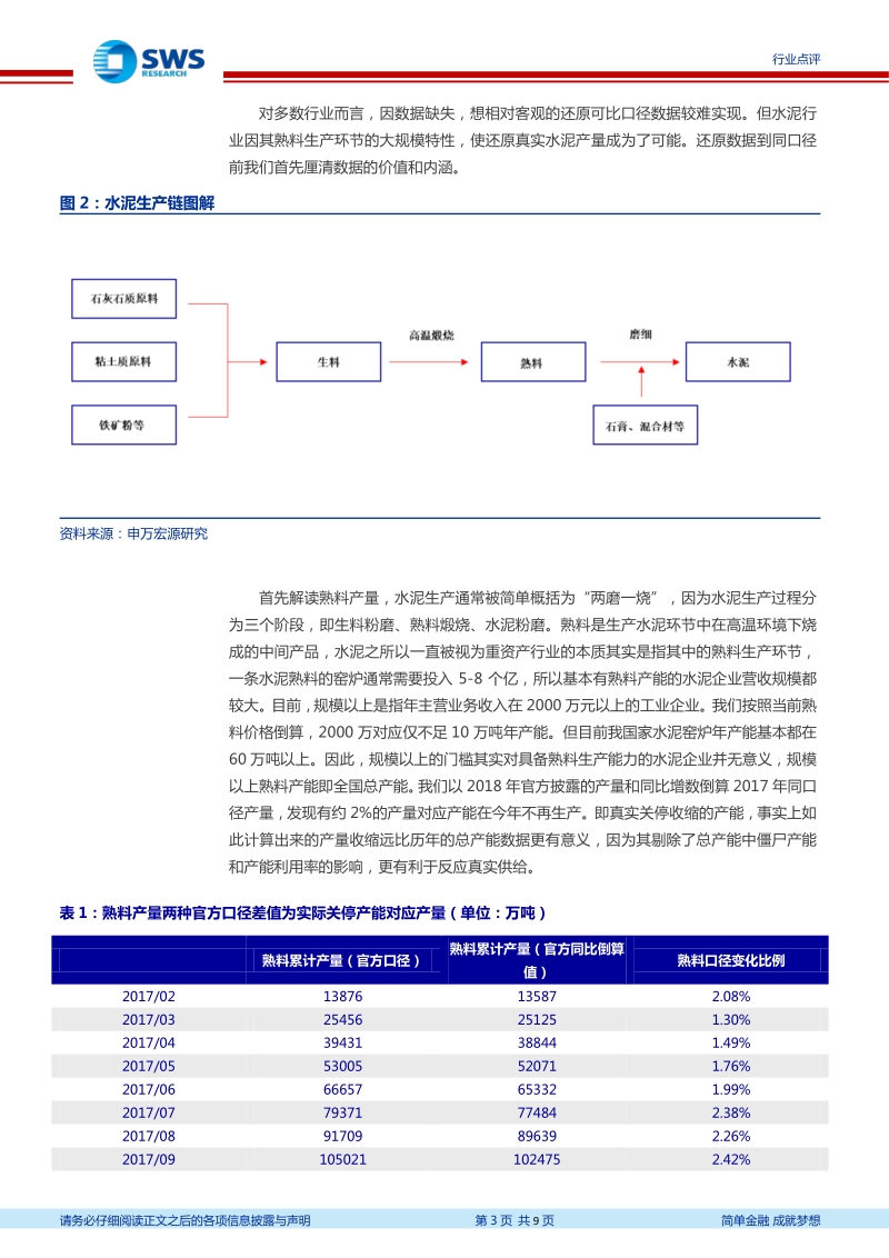 “数”说水泥系列报告1：如何还原可比口径水泥产量？.pdf_第3页