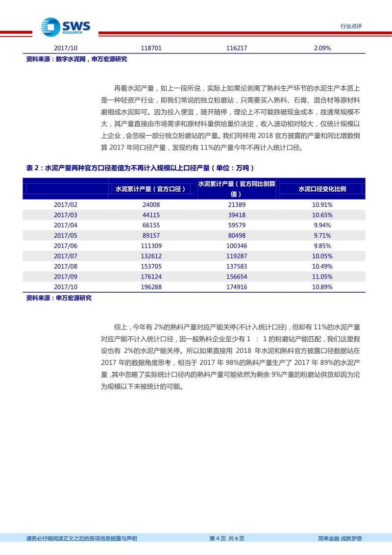 “数”说水泥系列报告1：如何还原可比口径水泥产量？.pdf_第4页
