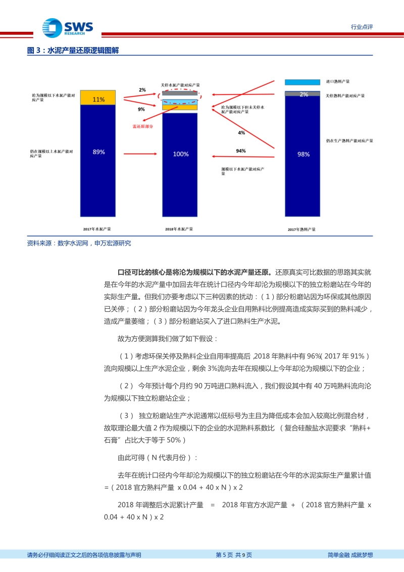“数”说水泥系列报告1：如何还原可比口径水泥产量？.pdf_第5页