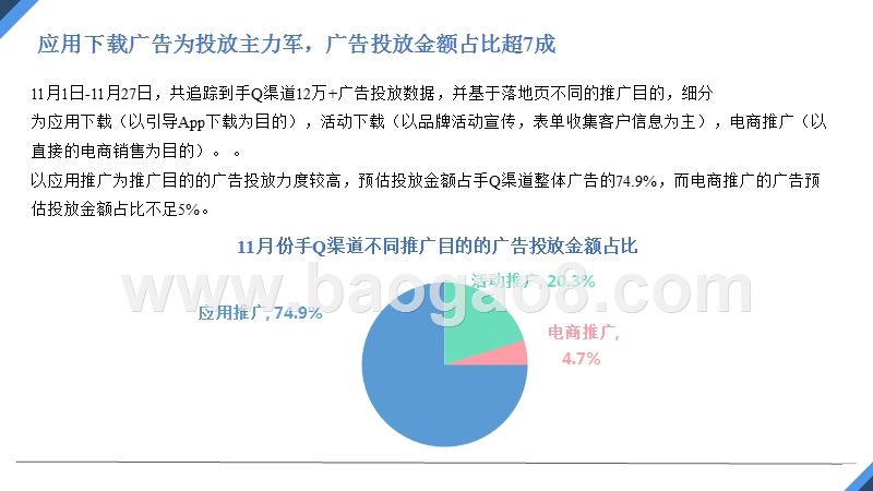 2018年11月份手机QQ渠道移动广告洞察报告.pptx_第4页