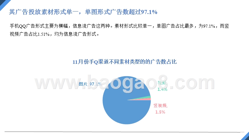 2018年11月份手机QQ渠道移动广告洞察报告.pptx_第5页