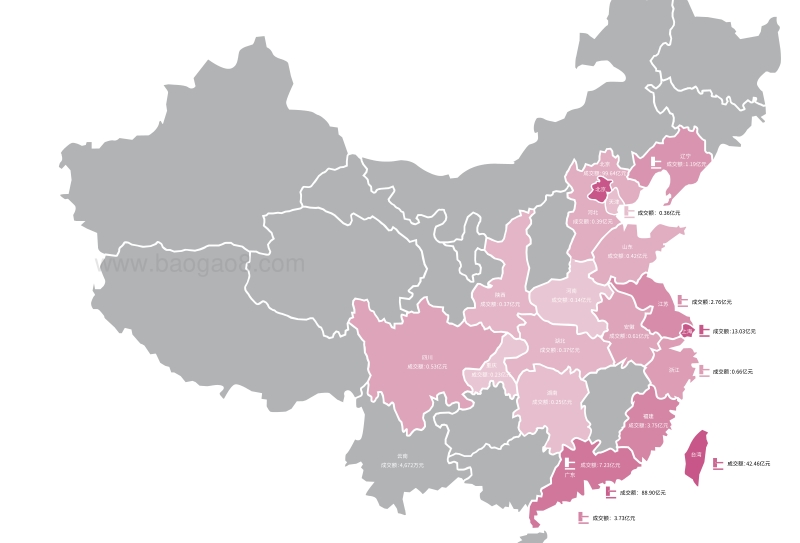 2018春季中国艺术品拍卖市场调查报告_Password_Removed.pdf_第3页