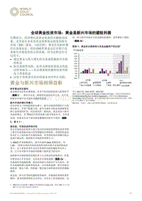 全球黄金投资市场：黄金是新兴市场的避险利器.pdf